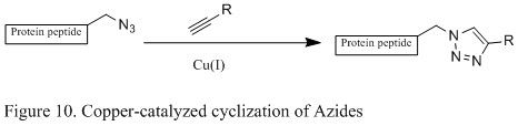 File:Figure 10. Copper-catalyzed cyclization of Azides.jpg