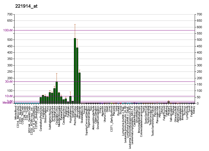 File:PBB GE SYN1 221914 at fs.png