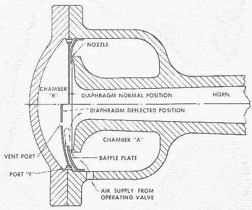 File:Powerchamber.JPG