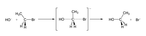 SN2 reaction of bromoethane with hydroxide ion