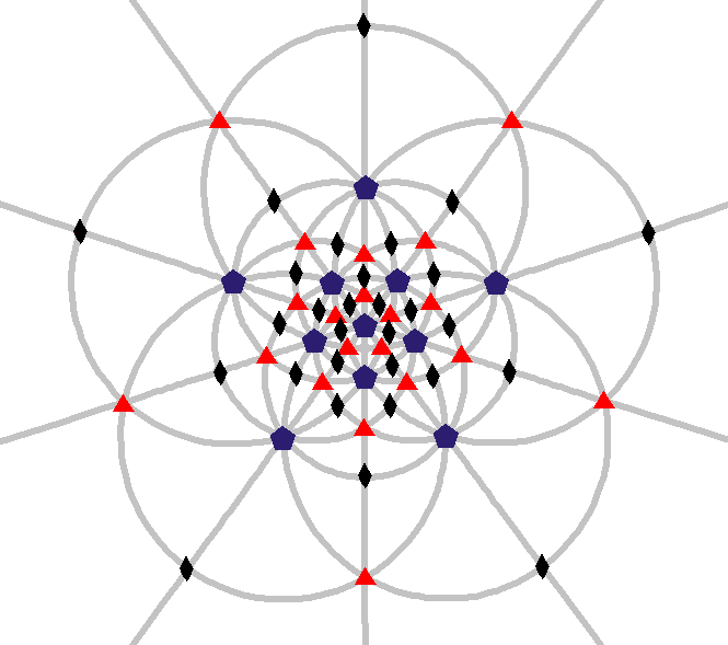 File:Disdyakis triacontahedron stereographic d5 gyrations.png