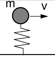 File:Oscillator a s a load.png