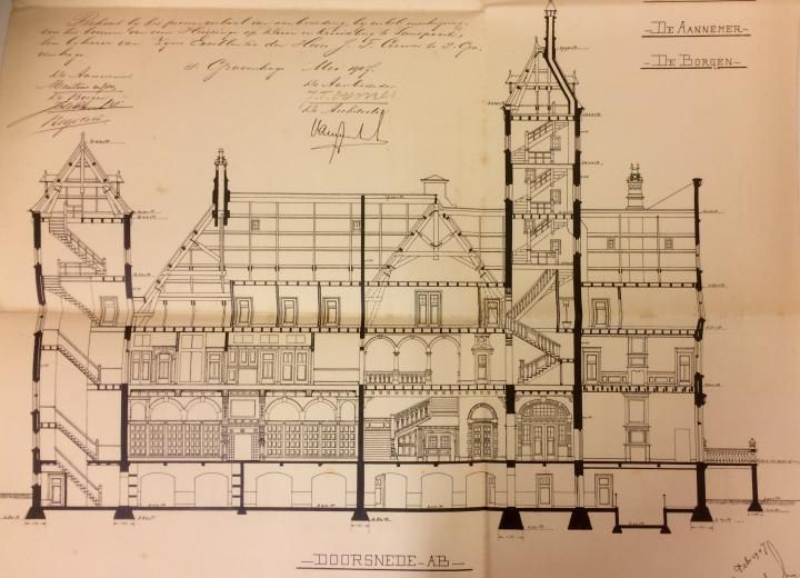 File:Bouwtekening landhuis Duin en Kruidberg.jpg