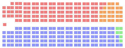 File:Chambre des Communes 1979.png