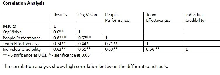 File:Correlation.jpg