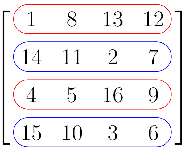 File:Matrix Rows.PNG