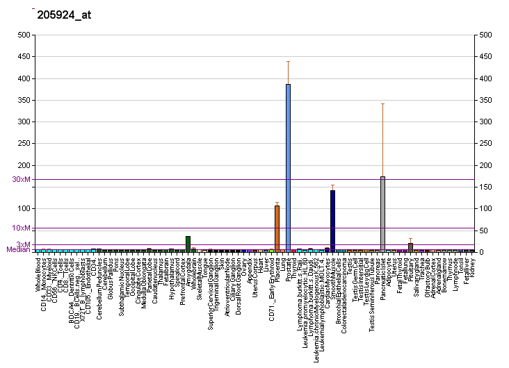 File:PBB GE RAB3B 205924 at fs.png