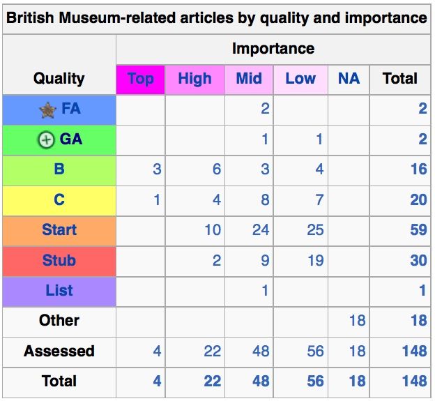 File:Quality matrix.jpg