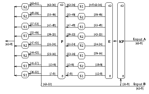 File:LOKI97 InfoBox Diagram.png