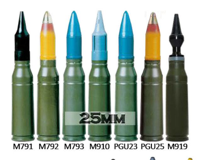 File:US 25mm Caliber Ammunition -a.jpg