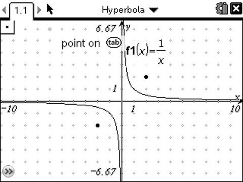 File:Hyperbola.jpg