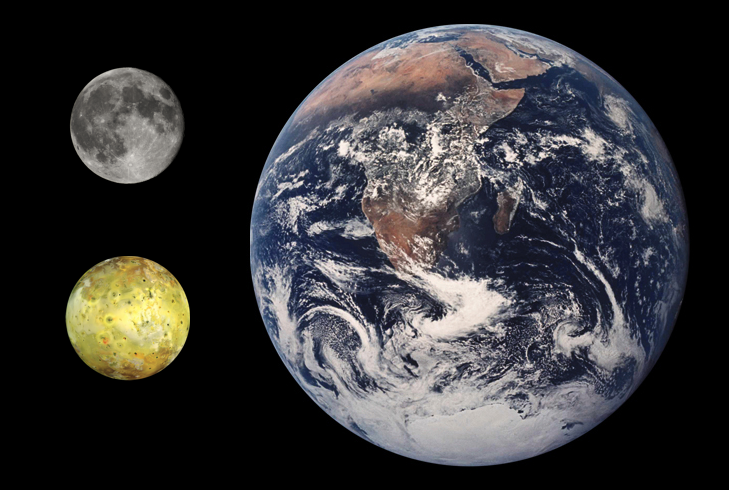 File:Io Earth Moon Comparison.png