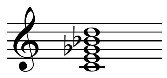 File:Ninth flat five chord on C.png