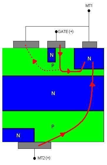 File:Triac Quad I.JPG