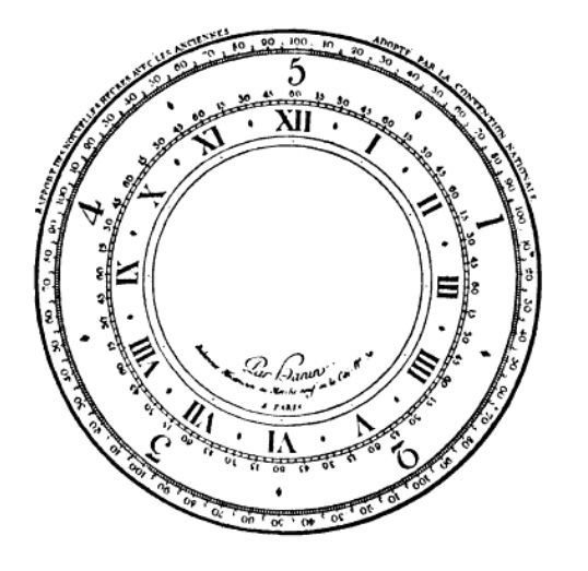 File:Decimal time dial.jpg