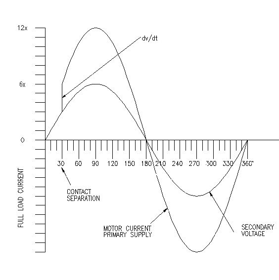 File:FIGURE-088.jpg