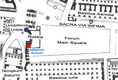 File:ForumRomanumMilliariumAureumPlan.jpg