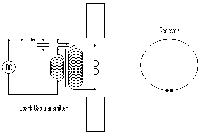 File:Hertz schematic0.PNG