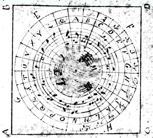 File:Music Cipher Wheel (ca. 1750).jpg