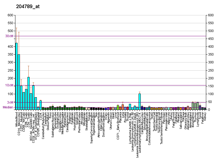 File:PBB GE FMNL1 204789 at fs.png