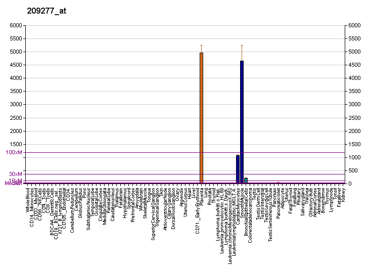 File:PBB GE TFPI2 209277 at fs.png