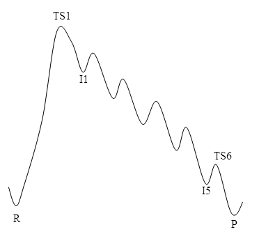 File:Six-step-mechanism.png