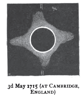 File:Solar eclipse 1715May03-Cambridge England.png