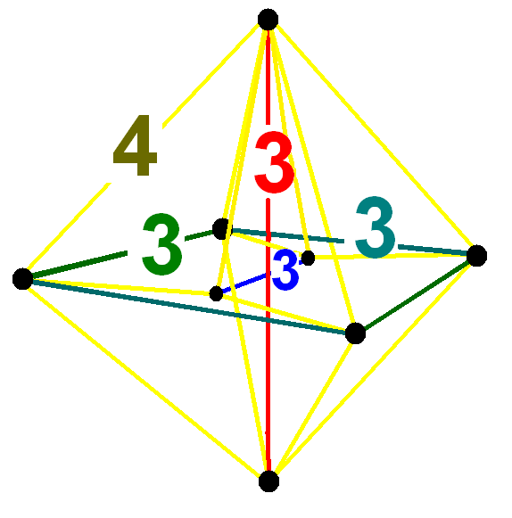 File:Stericantellated 5-simplex verf.png