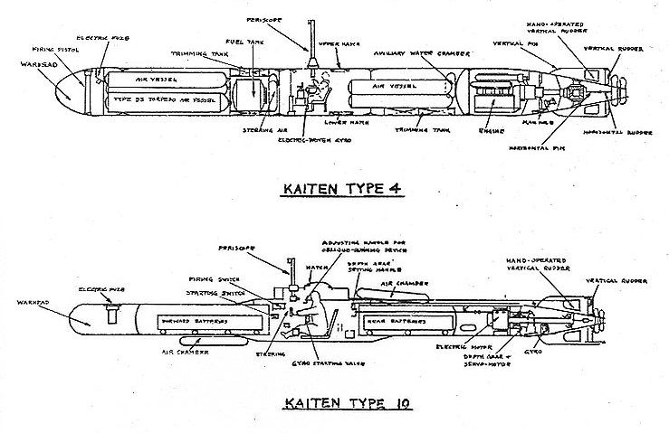 File:TorpedoKaitenSchematics2.jpg