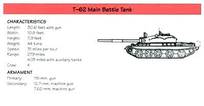 File:272b-T-62.jpg