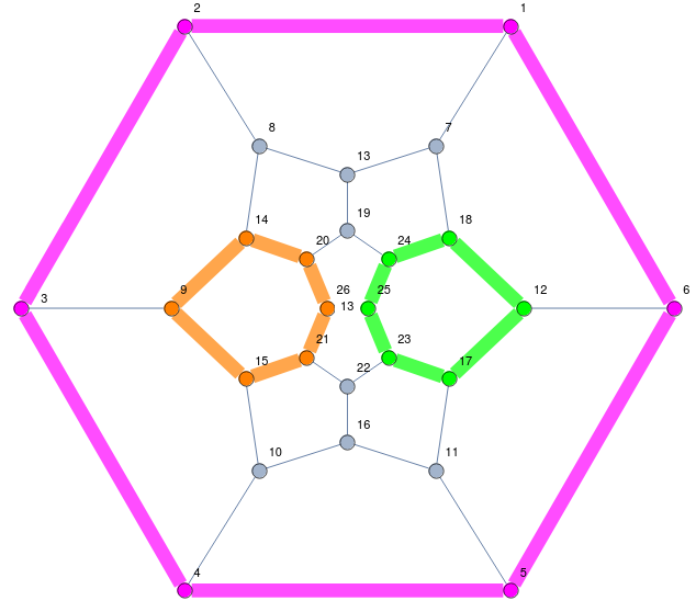 File:Godsil-Royle (26-fullerene).png