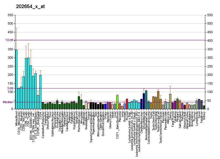 File:PBB GE MARCH7 202654 x at fs.png