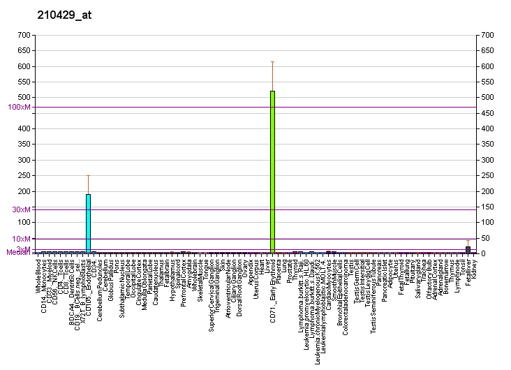 File:PBB GE RHCE 210429 at fs.png