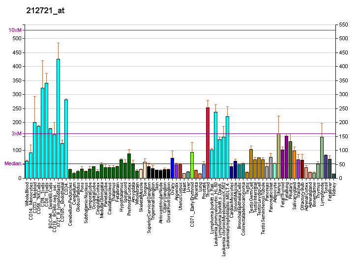 File:PBB GE SFRS12 212721 at fs.png