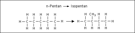 File:Pentanisomerisierung.PNG