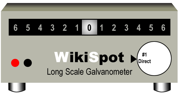 File:Spot Galvanometer picture.png