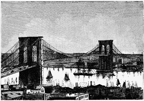 File:Brooklyn-bridge-1890.png