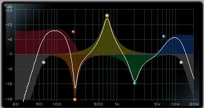 File:EQ parametrique.jpg