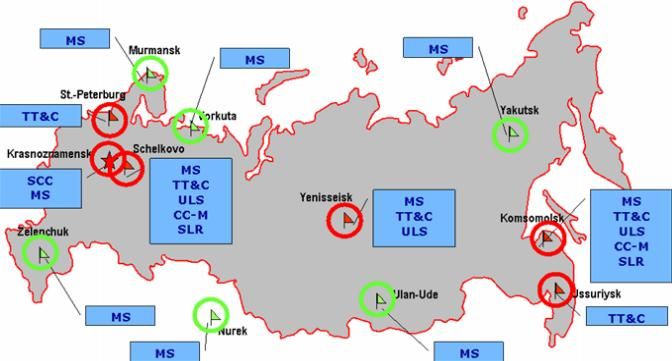 File:GLONASS GroundSegment.jpg