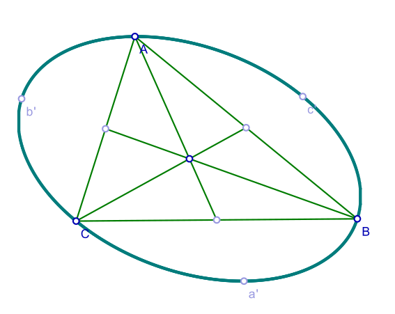 File:Steiner ellipse.svg