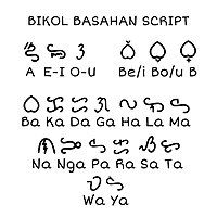 Basahan (surat bikol) script sample