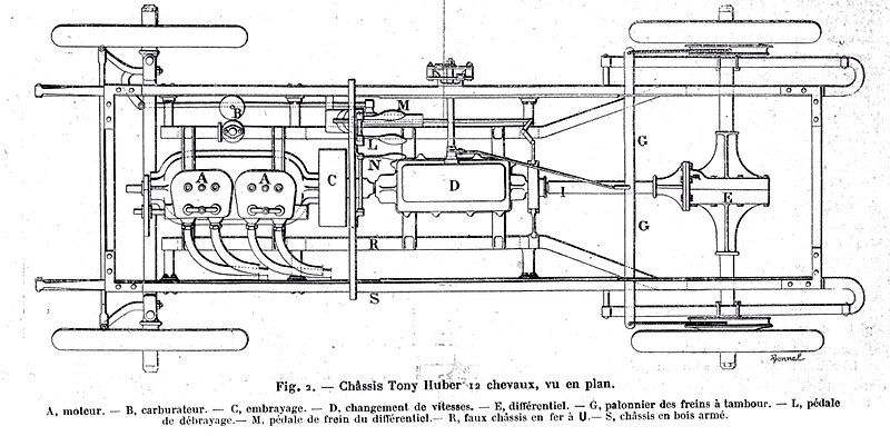 File:Tony Huber Chassis.jpg