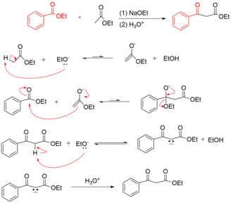 Formation of diethyl phenylmalonte by a crossed claisen condensation reaction.