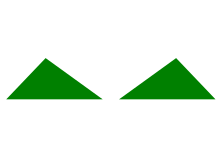 Two identical green triangles with the text "Image A" under them, all on a white background