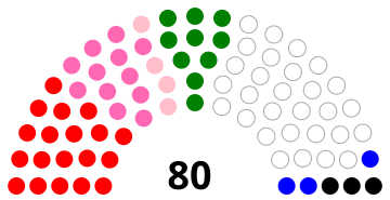 File:Sardinia Council 1989.svg