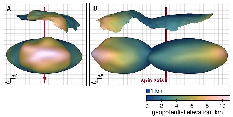 File:Arrokoth Shape Model.jpg