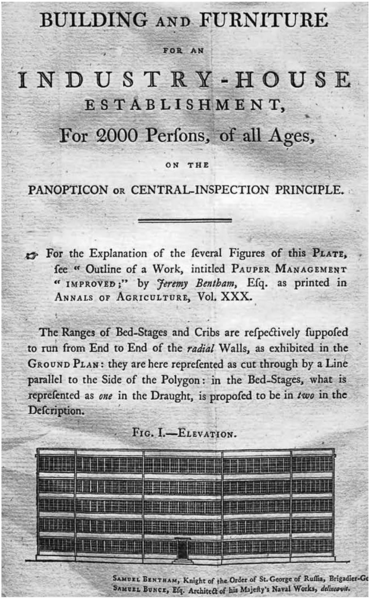 File:Bentham industry-house 1812.png