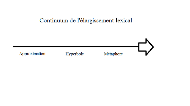 File:Continuum.png