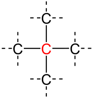 File:Quartäres Kohlenstoffatom V2.svg