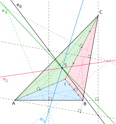 File:Schifflerpunkt.svg